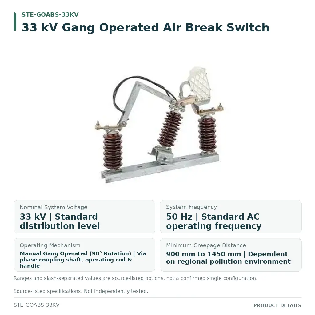 STE-GOABS-33KV-04-C.webp