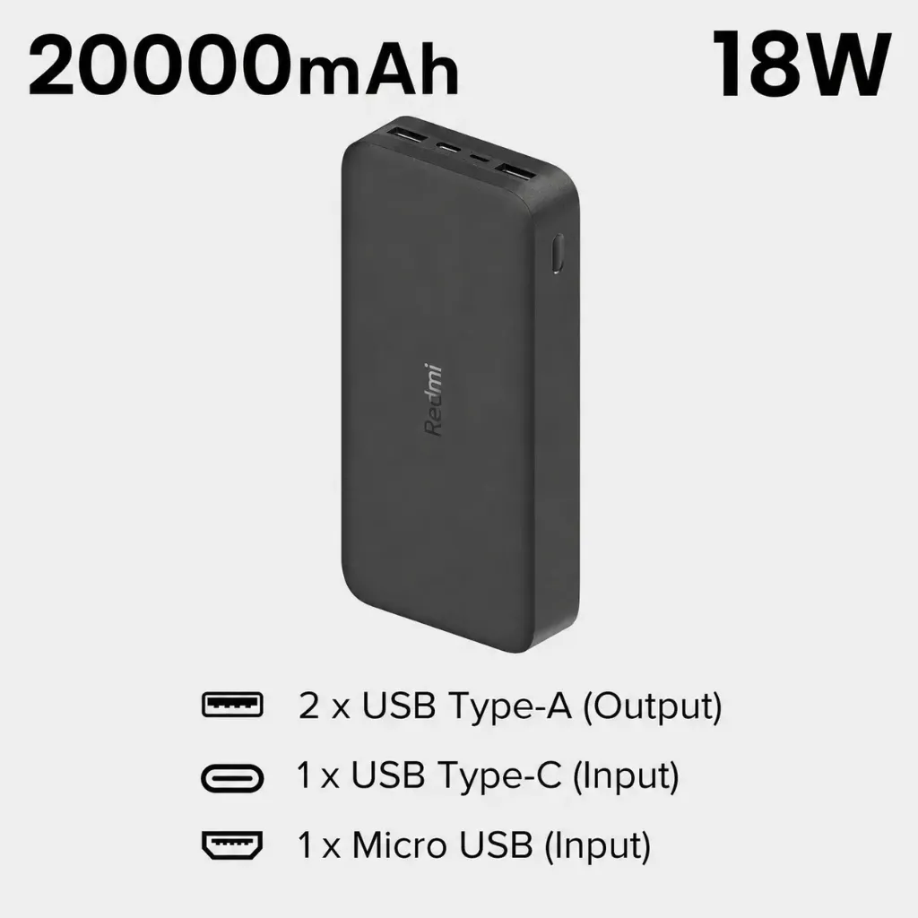 [Sprint Premium] Xiaomi, 20,000mAh High-Speed Charging, 18 watt , Two input ports, a USB-C and a Micro-USB port, Powerbank , Mobile, iPhone, Tablet, Airpods, iPad, Black